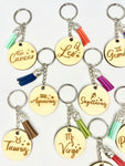 Zodiac sign keychain